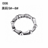 $27.00 USD Chrome Hearts Rings #1082197