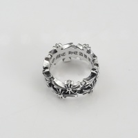 $25.00 USD Chrome Hearts Rings For Unisex #1214246