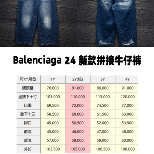 Replica Balenciaga Jeans For Men #1259492 $88.00 USD for Wholesale