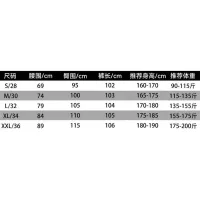 $60.00 USD Chrome Hearts Jeans For Unisex #1343381