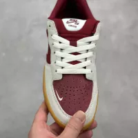 $80.00 USD Nike SB Force For Women #1363525