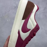 $80.00 USD Nike SB Force For Men #1363536