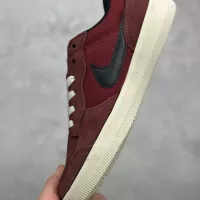 $80.00 USD Nike SB Force For Women #1363537