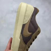 $80.00 USD Nike SB Force For Men #1363590