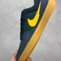 $80.00 USD Nike SB Force For Men #1363594