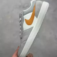 $80.00 USD Nike SB Force For Men #1363600
