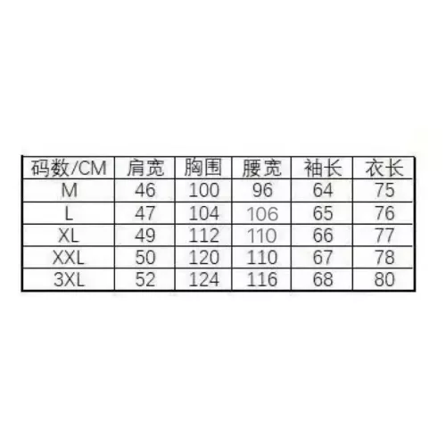 Replica Burberry Shirts Long Sleeved For Men #1380391 $40.00 USD for Wholesale