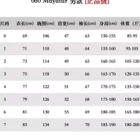 $234.71 USD Moncler Down Feather Coat Long Sleeved For Men #1374662