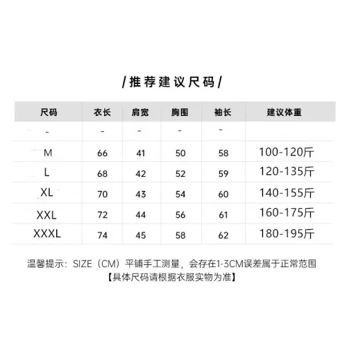 Replica Burberry Fashion Sweaters Long Sleeved For Men #1382559 $39.00 USD for Wholesale