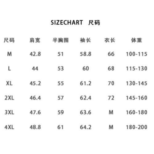 Replica Balenciaga Jackets Long Sleeved For Men #1382754 $64.00 USD for Wholesale