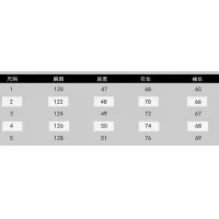 $192.00 USD Moncler Down Feather Coat Long Sleeved For Men #1384358