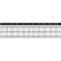 $202.00 USD Moncler Down Feather Coat Long Sleeved For Unisex #1384361