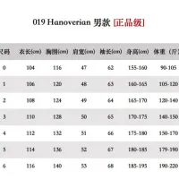 $261.16 USD Moncler Down Feather Coat Long Sleeved For Men #1391822