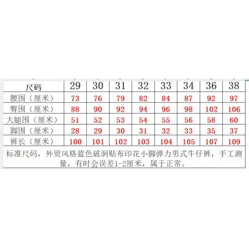 Replica Amiri Jeans For Men #1394570 $48.00 USD for Wholesale