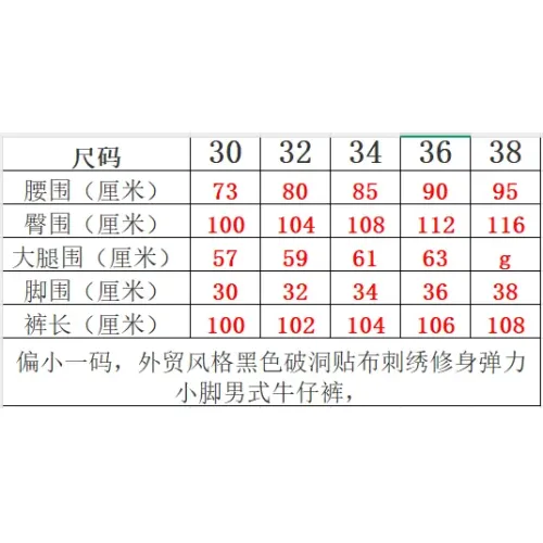 Replica Dsquared Jeans For Men #1394575 $48.00 USD for Wholesale