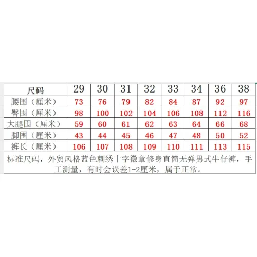 Replica Chrome Hearts Jeans For Men #1394581 $48.00 USD for Wholesale