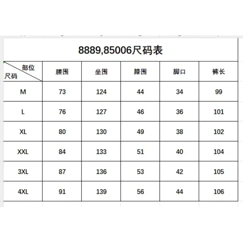 Replica Burberry Pants For Men #1396513 $72.00 USD for Wholesale