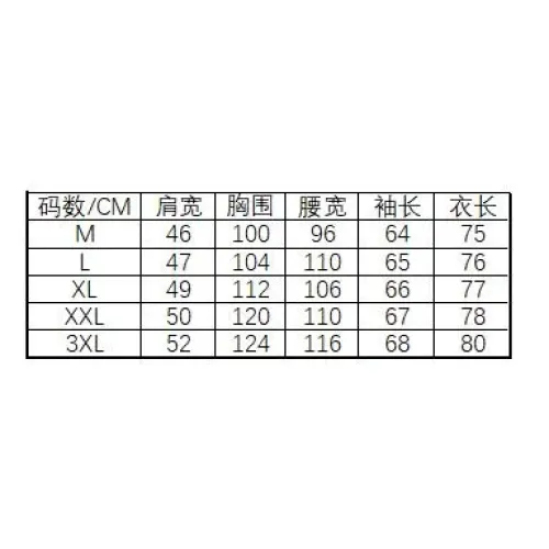 Replica Burberry Shirts Long Sleeved For Men #1402038 $40.00 USD for Wholesale