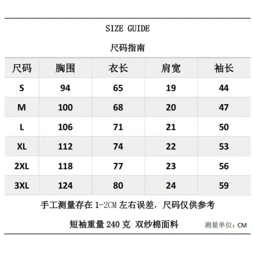 Replica Burberry T-Shirts Short Sleeved For Unisex #1403918 $27.00 USD for Wholesale