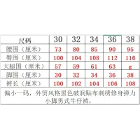 $48.00 USD Dsquared Jeans For Men #1394575