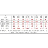 $48.00 USD Chrome Hearts Jeans For Men #1394580