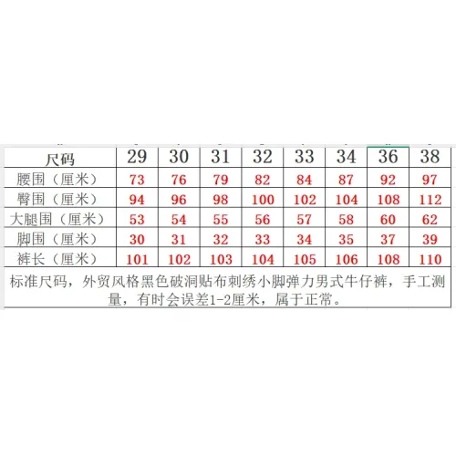 Replica Amiri Jeans For Men #1410408 $48.00 USD for Wholesale