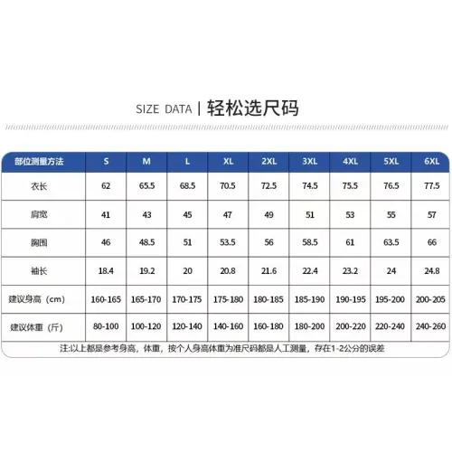 Replica Chrome Hearts T-Shirts Short Sleeved For Unisex #1410823 $42.00 USD for Wholesale