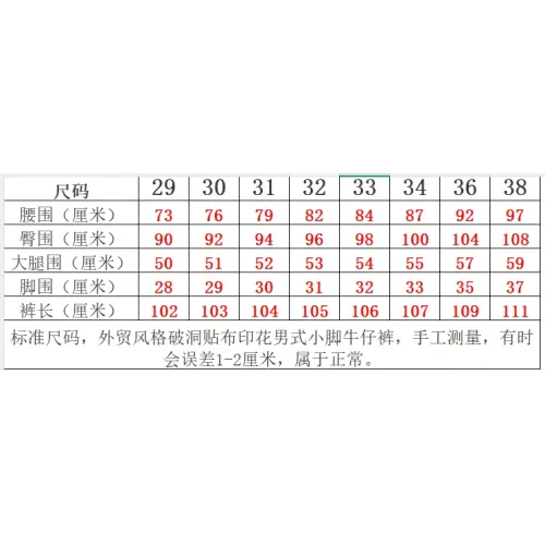 Replica Amiri Jeans For Men #1417675 $48.00 USD for Wholesale