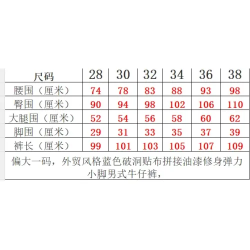 Replica Dsquared Jeans For Men #1417692 $48.00 USD for Wholesale