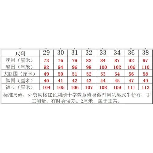 Replica Chrome Hearts Jeans For Men #1417707 $48.00 USD for Wholesale