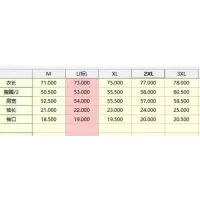 $38.00 USD Moncler T-Shirts Short Sleeved For Men #1411401