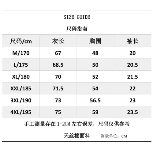 Replica Burberry T-Shirts Short Sleeved For Men #1420268 $34.00 USD for Wholesale