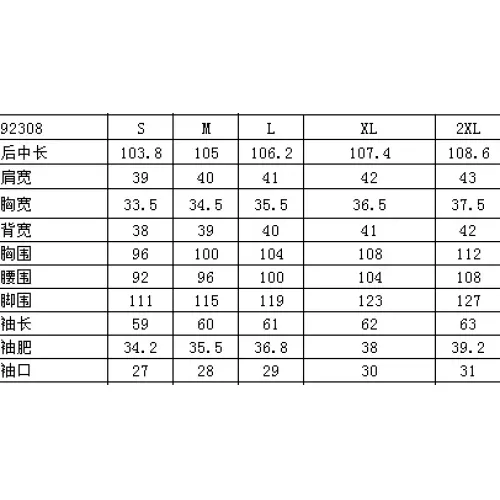 Replica Burberry Trench Coat Long Sleeved For Women #1422006 $162.00 USD for Wholesale