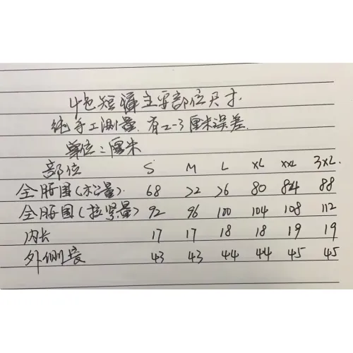 Replica Moncler Pants For Men #1423572 $40.00 USD for Wholesale