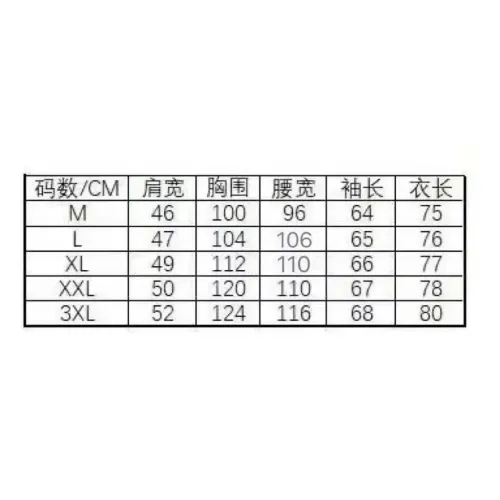 Replica Burberry Shirts Long Sleeved For Men #1423684 $40.00 USD for Wholesale