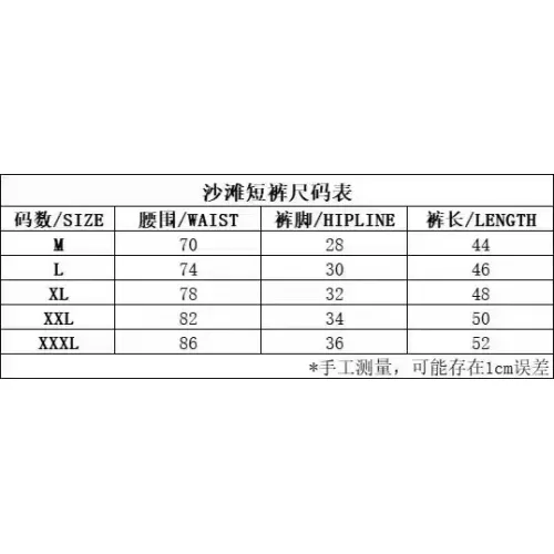 Replica Moncler Pants For Men #1426498 $29.00 USD for Wholesale