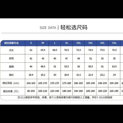 Replica Burberry T-Shirts Short Sleeved For Men #1429168 $42.00 USD for Wholesale