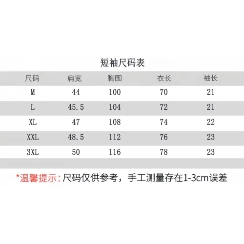 Replica Burberry T-Shirts Short Sleeved For Men #1431419 $48.00 USD for Wholesale