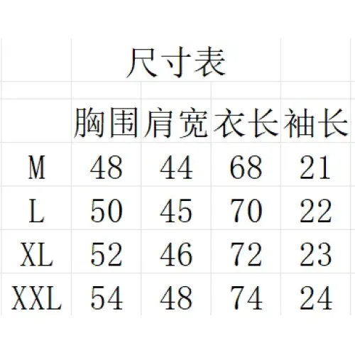 Replica Boss T-Shirts Short Sleeved For Men #1436572 $25.00 USD for Wholesale