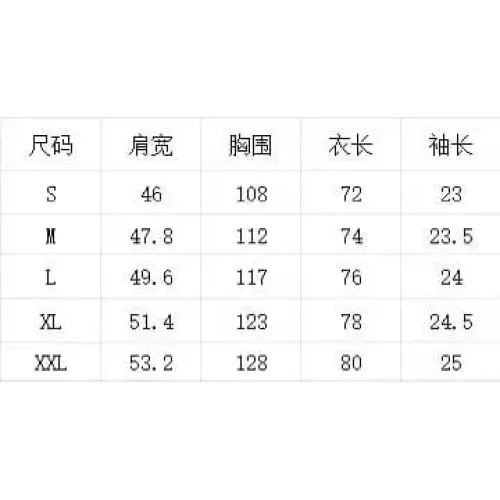 Replica Moncler Tracksuits Short Sleeved For Unisex #1436800 $64.00 USD for Wholesale