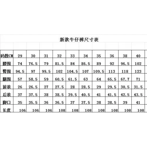 Replica Moncler Jeans For Men #1438286 $48.00 USD for Wholesale