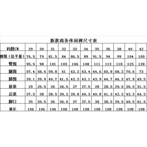 Replica Burberry Pants For Men #1438310 $45.00 USD for Wholesale