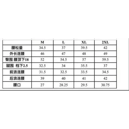 Replica The North Face Pants For Men #1443921 $32.00 USD for Wholesale