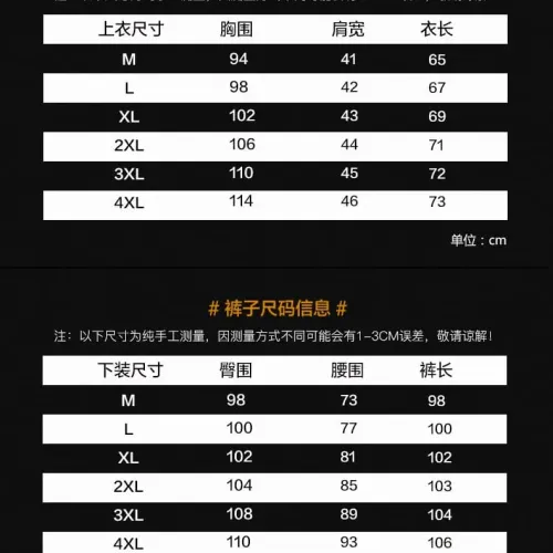 Replica Burberry Tracksuits Short Sleeved For Men #1445673 $68.00 USD for Wholesale