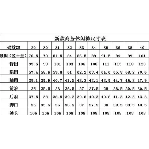 Replica Burberry Pants For Men #1446587 $45.00 USD for Wholesale