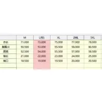 $38.00 USD Boss T-Shirts Short Sleeved For Men #1438060