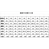 $48.00 USD LOEWE Jeans For Men #1438281