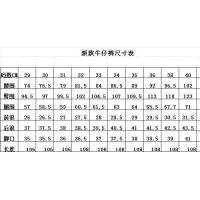 $48.00 USD Moncler Jeans For Men #1438286