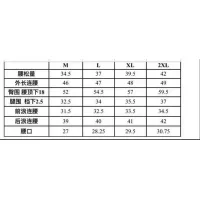 $32.00 USD The North Face Pants For Men #1443918