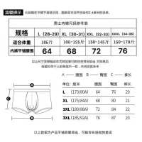 $25.00 USD Balenciaga Underwears For Men #1461452